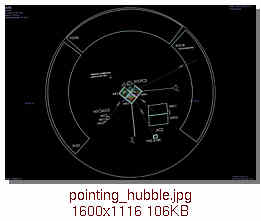 Hubble FOV