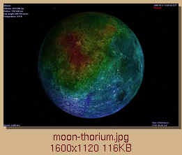 [Lunar thorium]