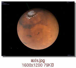 [Mars with Axis]