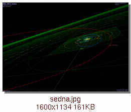 [orbit of 2003 VB12: Sedna]
