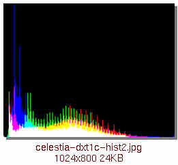 [celestia-dxt1c-hist2.jpg]