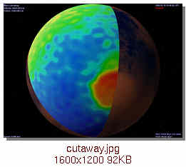 [Mars Moho cut-away image]