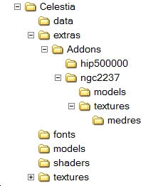 [Celestia Addon directory structure]