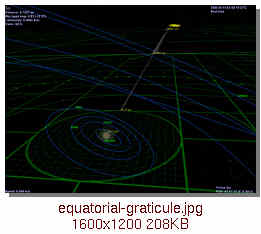 [equatorial graticule]