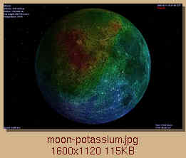 [Lunar potassium]
