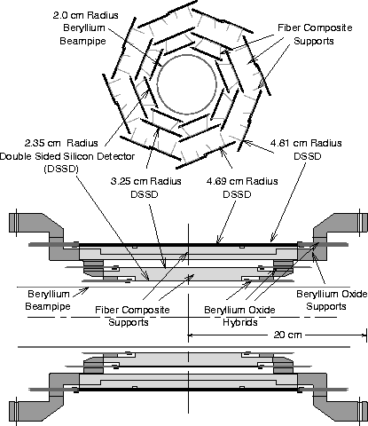 SVX Diagram