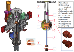 <noautolink>Cryogun-Figure 2.png</noautolink>