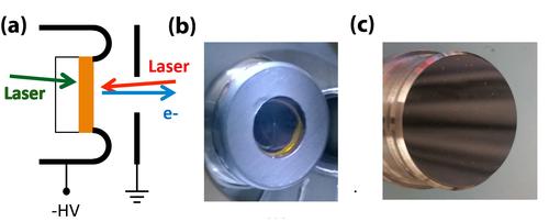 <noautolink>Figure 2.jpg</noautolink>