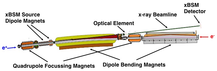 beamline.jpg