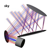 <noautolink>CD 6m telescope.jpg</noautolink>