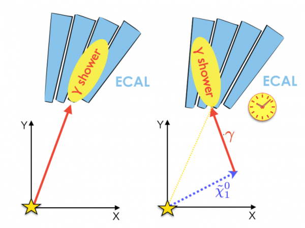 <noautolink>photons img 5.png</noautolink>