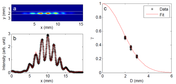 <noautolink>hbeam inter.png</noautolink>