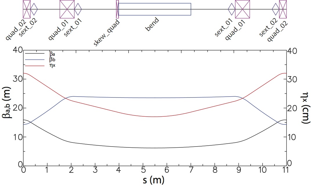 img_dtc04_arc_cell.jpg