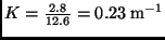 $K=\frac{2.8}{12.6} = 0.23 \; {\rm m}^{-1}$