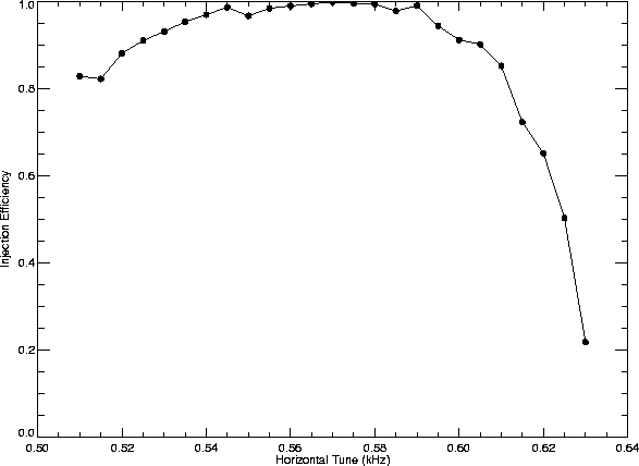 Display EFF_LRBBI20.GIF