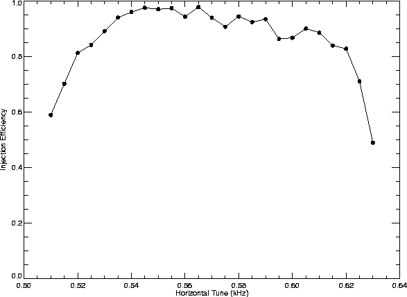 Display EFF_LRBBI20_BIG13.GIF