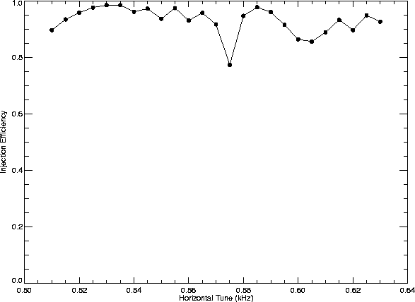 Display EFF_LRBBI20_NO13.GIF