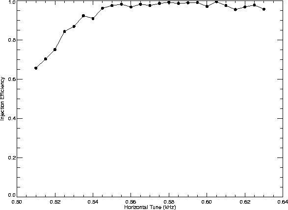 Display EFF_LRBBI8.GIF