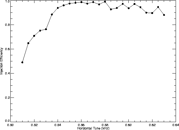 Display EFF_LRBBI8_BIG13.GIF