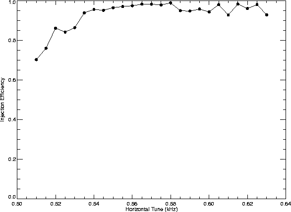 Display EFF_LRBBI8_NO13.GIF