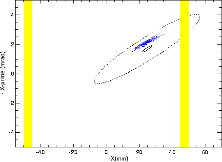 Display PS2999.GIF