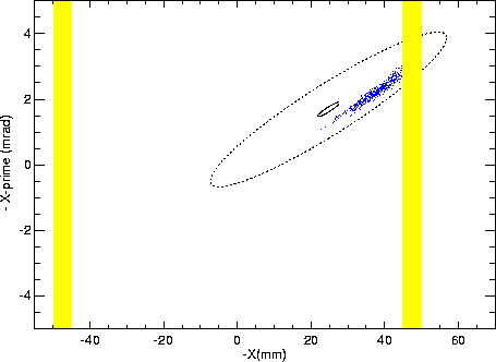 Display PS5999.GIF
