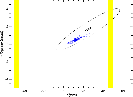 Display PS6999L.GIF
