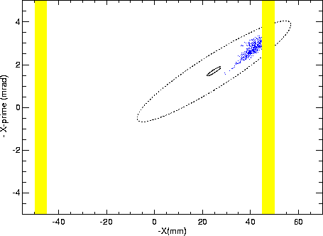 Display PS7999.GIF