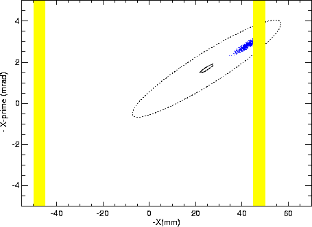 Display PS999L.GIF