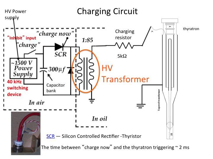 High Voltage Transformer