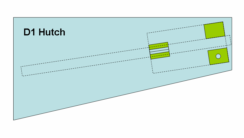 table kinematic mount