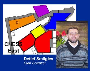 Smilgies with D1 map