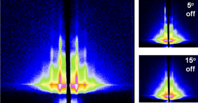 laterally oriented nanostructure