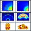 switchable nanorods