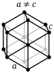 Hexagonal
