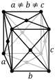 Orthohombic, face-centered