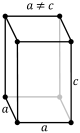 Tetragonal, simple