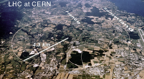 LHC at CERN