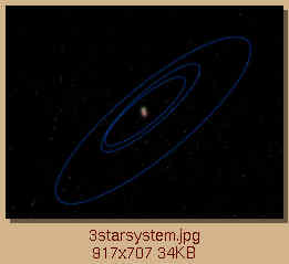 [A 3 star system]