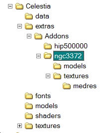 [Celestia Addon directory structure]