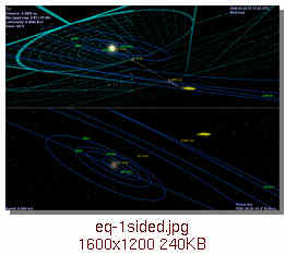 [1-sided equatorial graticule]