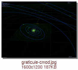 [CMOD graticule]