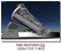 Hale telescope: declination holes