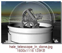 Hale Telescope in dome