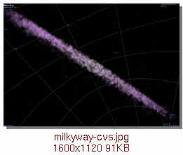 [milkyway-cvs]
