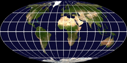 [Mollweide projection]