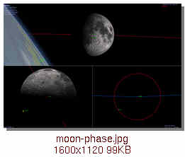 [moon-phase]