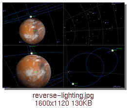 [reverse-lighting]