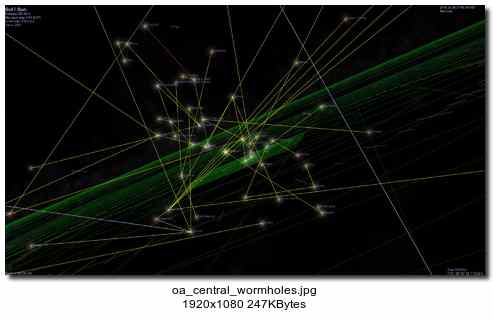 wormholes of the central region