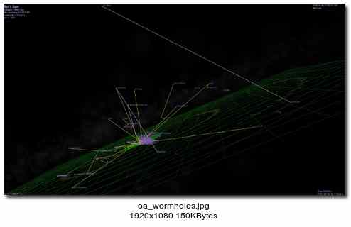 Overview of early wormholes
